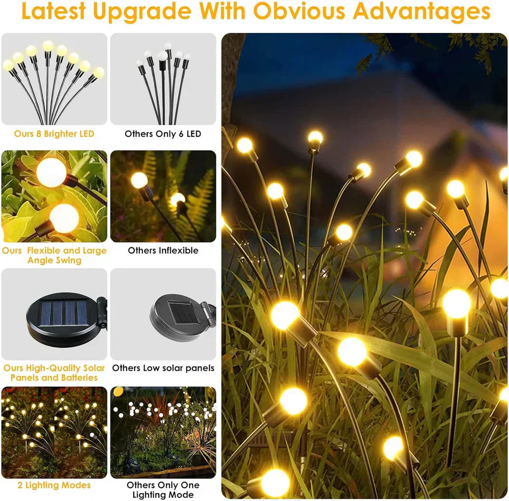 Enchanting Firefly Lights : Solar Powered Garden Lights